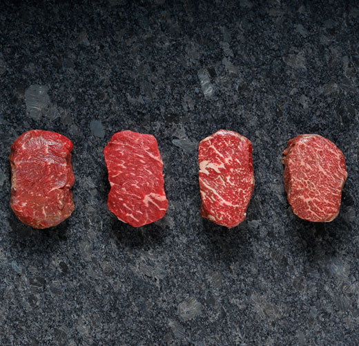 What is beef grading and why is it important?